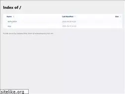 Sites similar to bimaperkasa.org