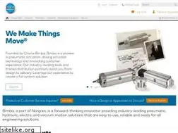 Sites similar to bimba.com