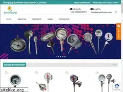 Sites similar to bimetalmeter.com