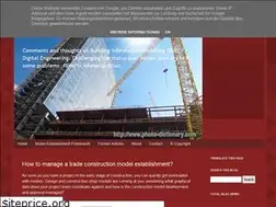 Sites similar to bimfix.blogspot.com