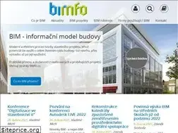 Sites similar to bimfo.cz