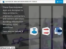 Sites similar to biminteroperabilitytools.com