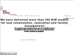 Sites similar to bimmodel.co