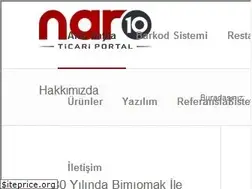 Sites similar to bimomak.com