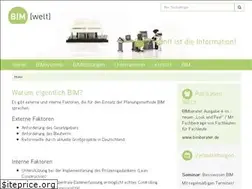 Sites similar to bimwelt.de
