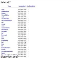 Sites similar to bin.ceicer.com