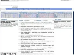 Sites similar to bin.com.ua