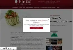 Sites similar to bin100.com