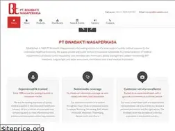 Sites similar to binabakti.co.id