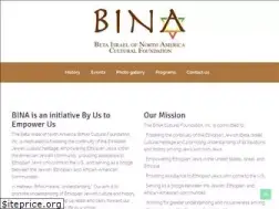 Sites similar to binacf.org