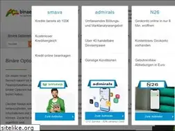 Sites similar to binaere-optionen.de