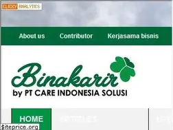 Sites similar to binakarir.com