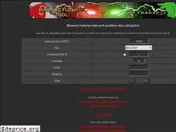 Sites similar to binancerisk.com
