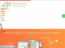 Sites similar to binarioit.co