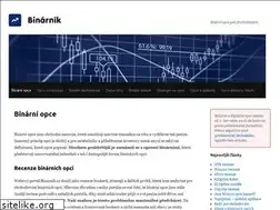 Sites similar to binarnik.cz