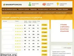 Sites similar to binaroptions.ru