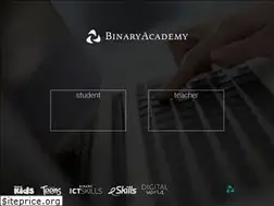 Sites similar to binary-academy.com