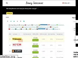 Sites similar to binary-investment.com