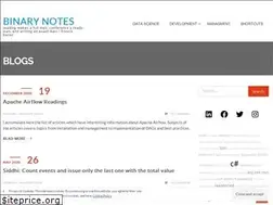 Sites similar to binary-notes.ru