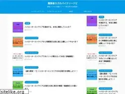 Sites similar to binary-protrader.com