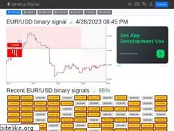 Sites similar to binary-signal.com