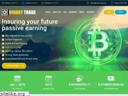 Sites similar to binary-trade.org