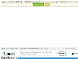 Sites similar to binary.com.ua