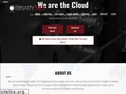Sites similar to binary.net