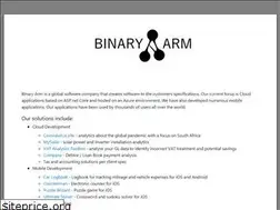 Sites similar to binaryarm.com