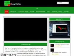 Sites similar to binarydiaries.com