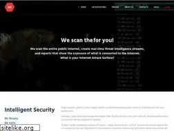 Sites similar to binaryedge.io