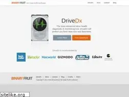 Sites similar to binaryfruit.com