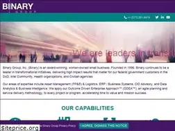 Sites similar to binarygroup.com