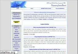 Sites similar to binaryintellect.net