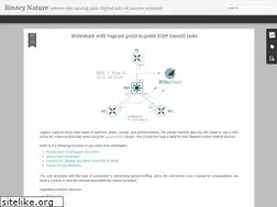 Sites similar to binarynature.blogspot.com