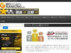 Sites similar to binaryoption-ranking.com