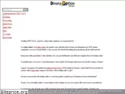 Sites similar to binaryoptioneurope.com