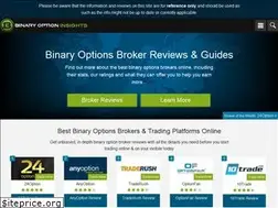 Sites similar to binaryoptioninsights.com