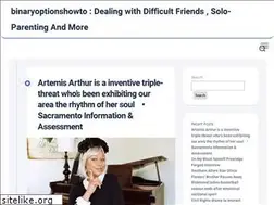 Sites similar to binaryoptionshowto.com