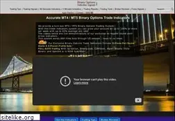 Sites similar to binaryoptionsindicatorsignals.com