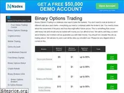 Sites similar to binaryoptiontrading.com