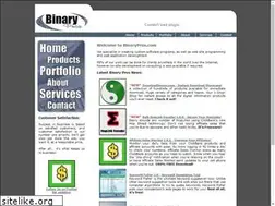 Sites similar to binarypros.com