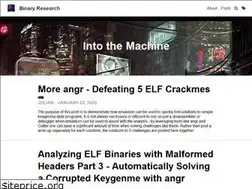 Sites similar to binaryresearch.github.io