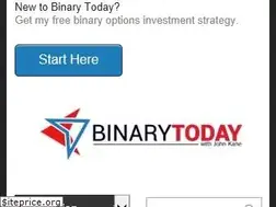 Sites similar to binarytoday.com