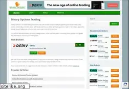 Sites similar to binarytrading.com