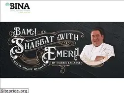 Sites similar to binausa.org