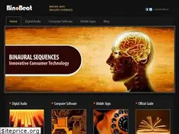 Sites similar to binbeat.com