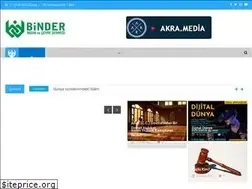 Sites similar to binder.org.tr