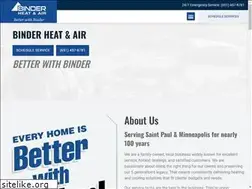 Sites similar to binderheating.com