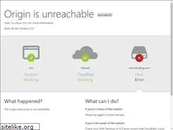 Sites similar to binding.com